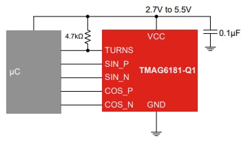 Schéma de principe - Texas Instruments TMAG6181-Q1 capteur d'angle